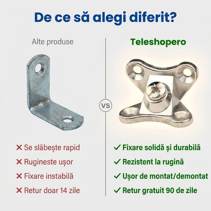 Colțare Demontabile Metalice Mobilă