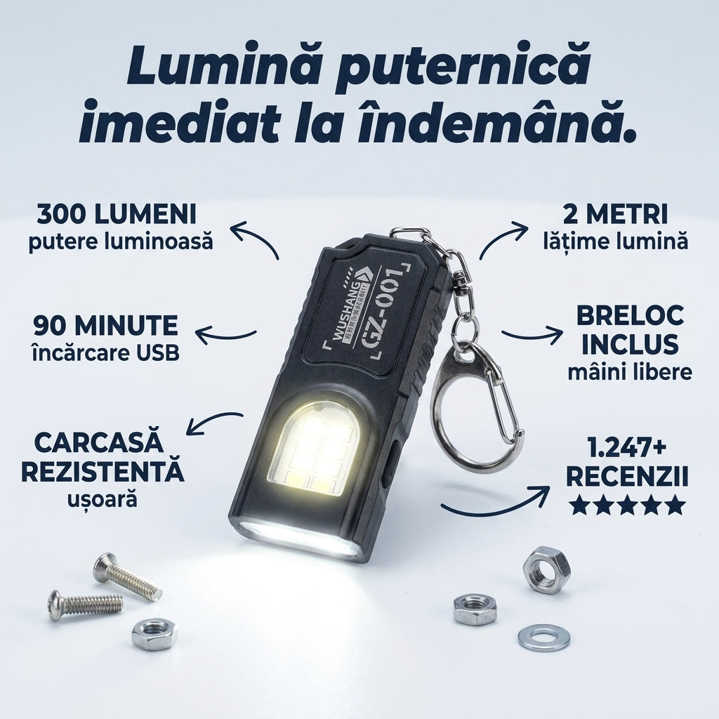 Lanternă Breloc LED Reîncărcabilă