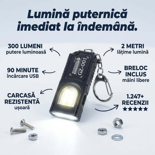Lanternă Breloc LED Reîncărcabilă