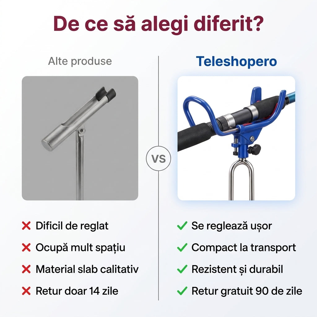 Suport Reglabil Lansetă Pescuit