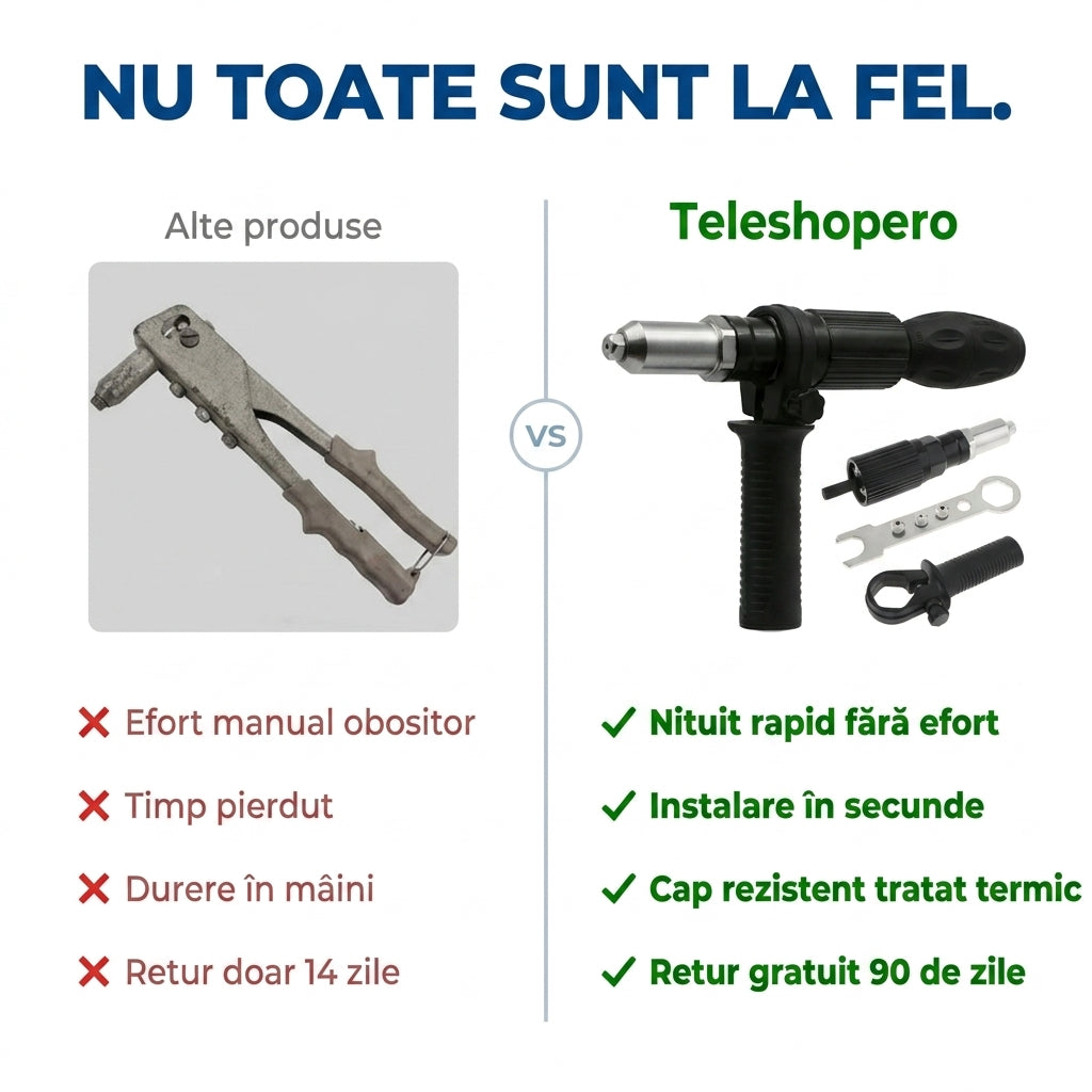 Kit Adaptor nituire pop-nit pentru bormasina