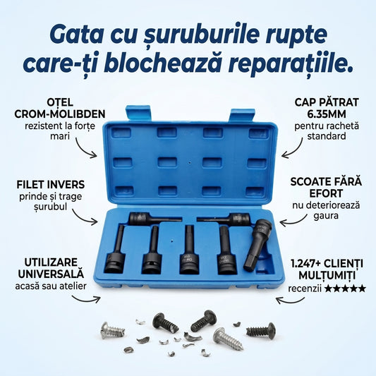Set Extractoare Șuruburi Rupte