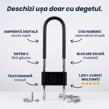 SmartLock U Ușă Sticlă