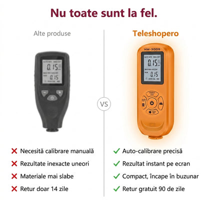 Grosimetru Vopsea Auto