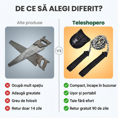 Fierăstrău de buzunar portabil