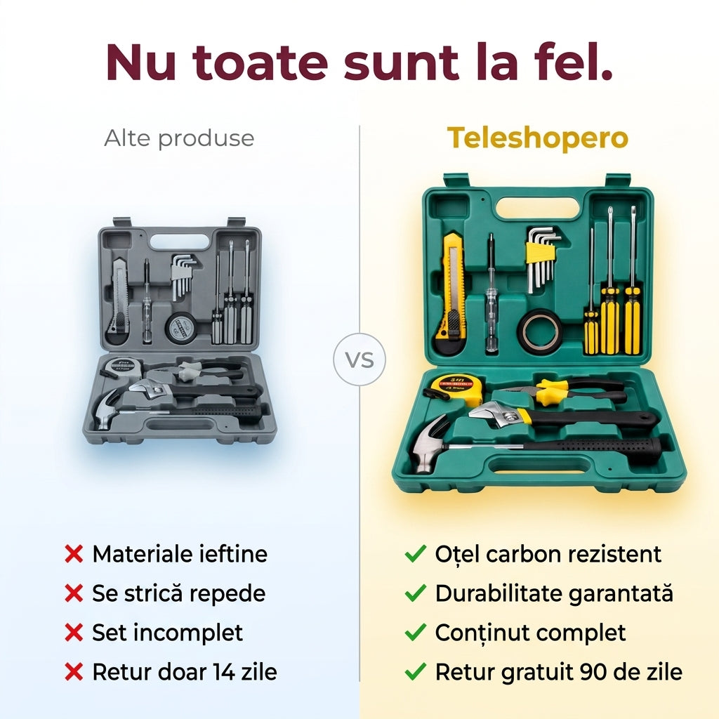 Set Scule Multifuncțional Portabil