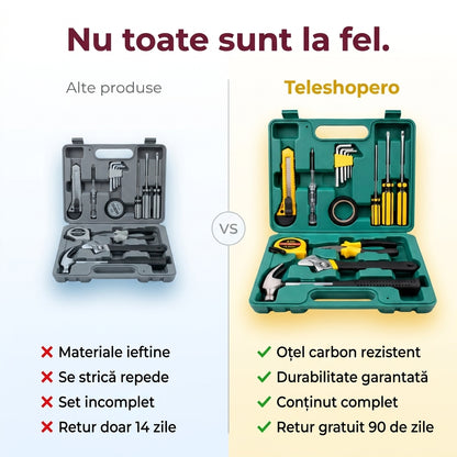 Set Scule Multifuncțional Portabil