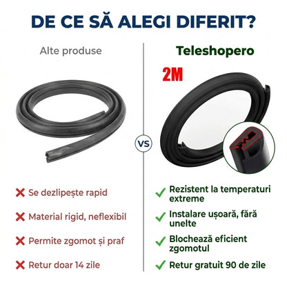 Bandă Etanșare Portieră Auto