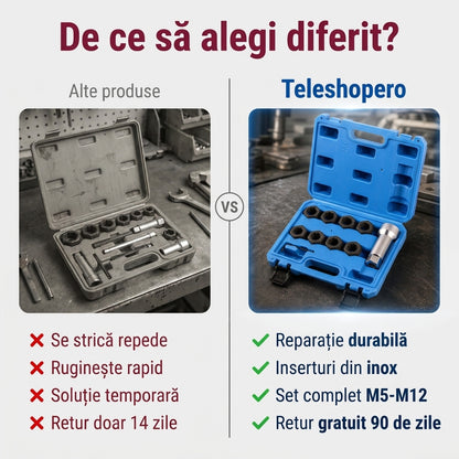 Kit Reparare Filete Auto