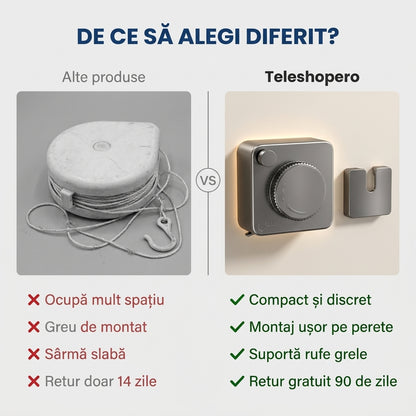 Suport retractabil de rufe pentru balcon