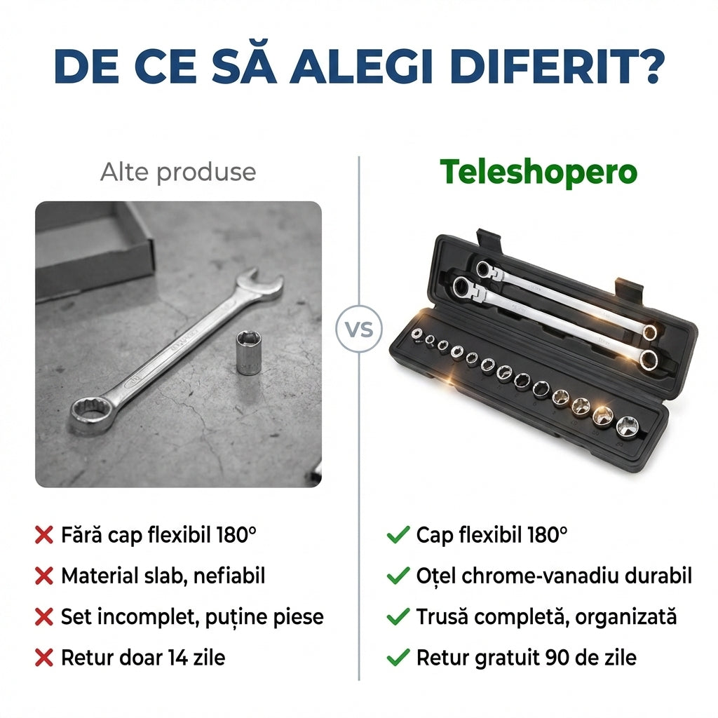 Set Chei Clichet Reglabil
