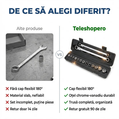 Set Chei Clichet Reglabil