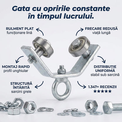 Roată Rulantă Macara