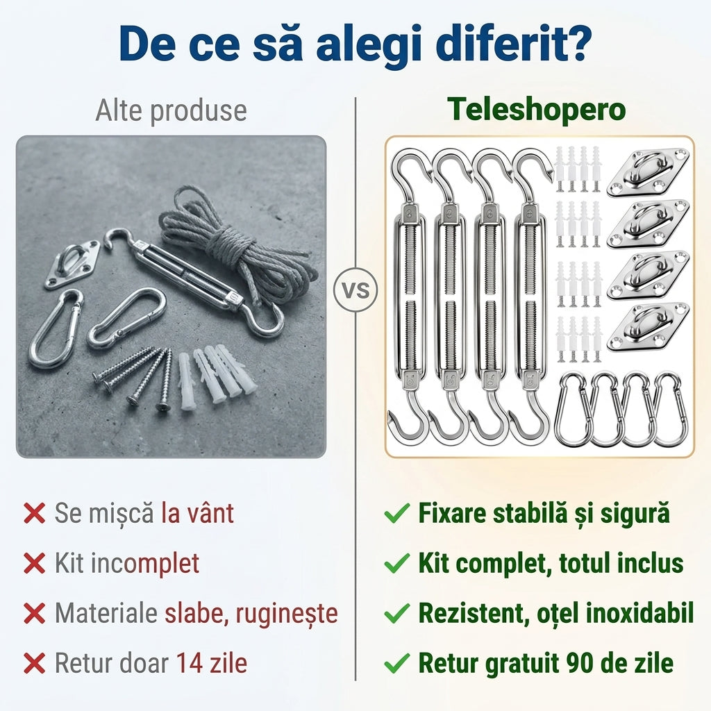 Kit Hardware Prelată Umbrire