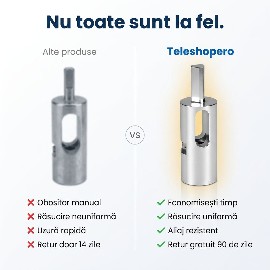 Răsucitor Sârmă pentru Burghiu