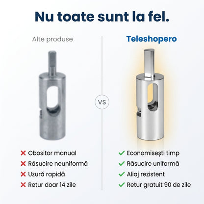 Răsucitor Sârmă pentru Burghiu