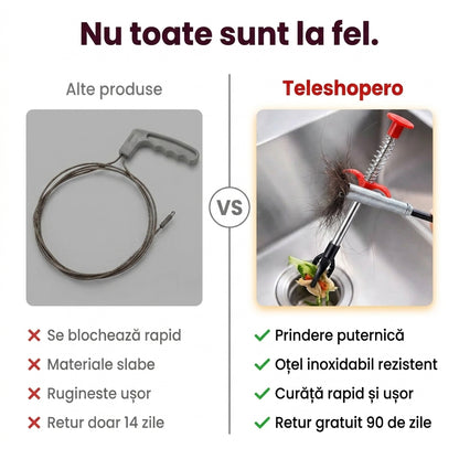 Clește Desfundat Țevi Scurgeri