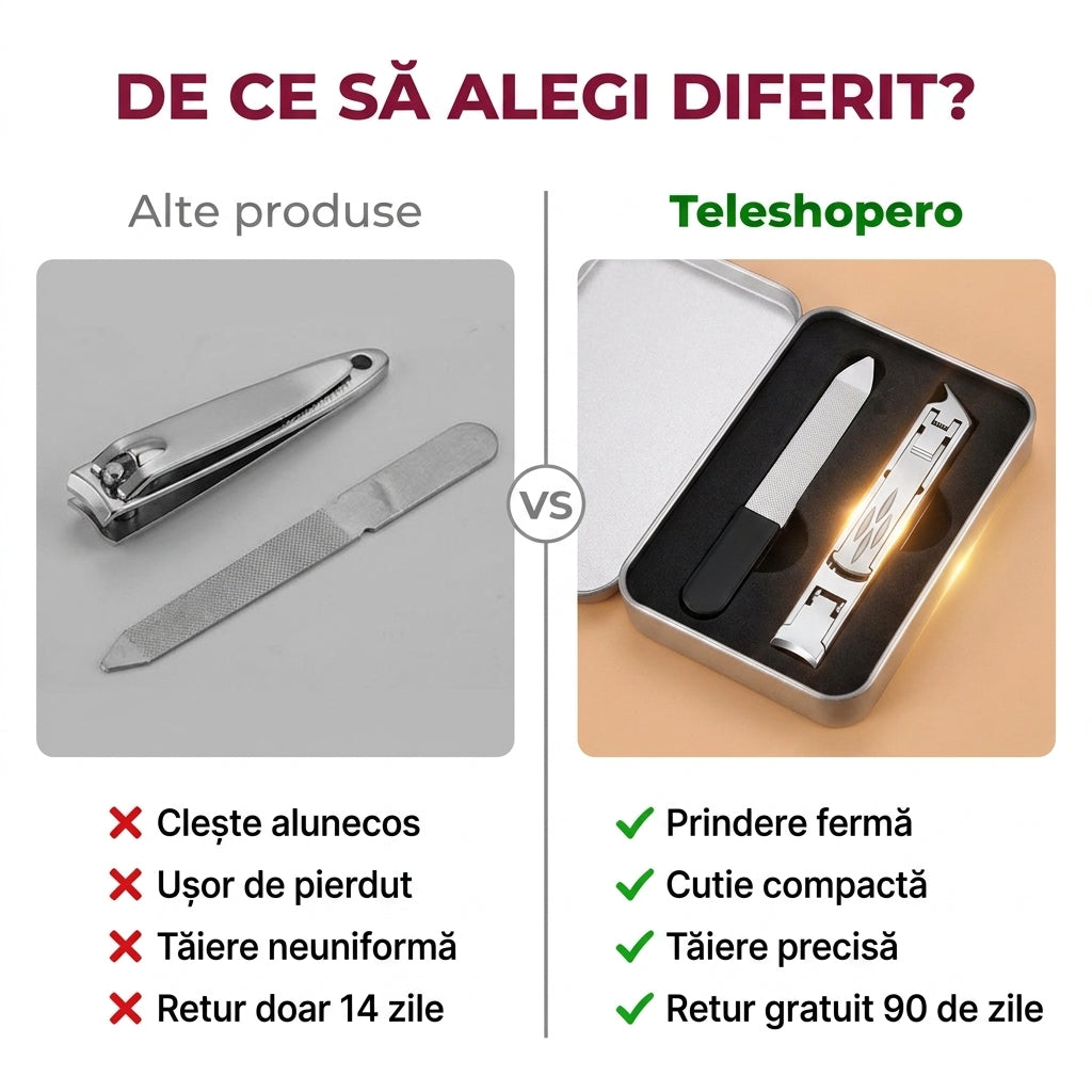 Set Clipper Unghii Portabil