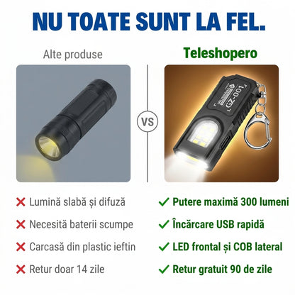 Lanternă Breloc LED Reîncărcabilă