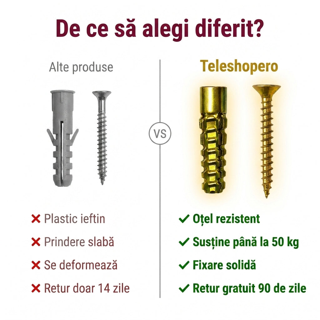 Ancoră Metalică Perete