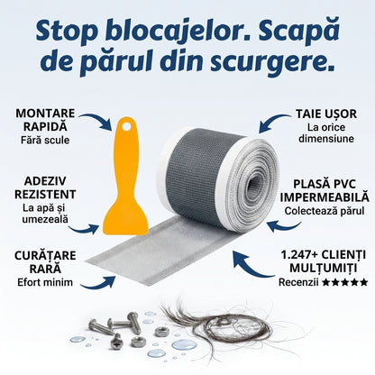 Capac Protecție Scurgere Autocolant