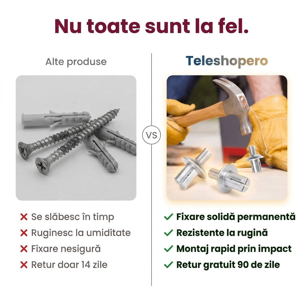 Nituri Expansiune Aluminiu