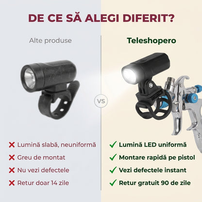 Lampă LED pentru pistol de vopsit