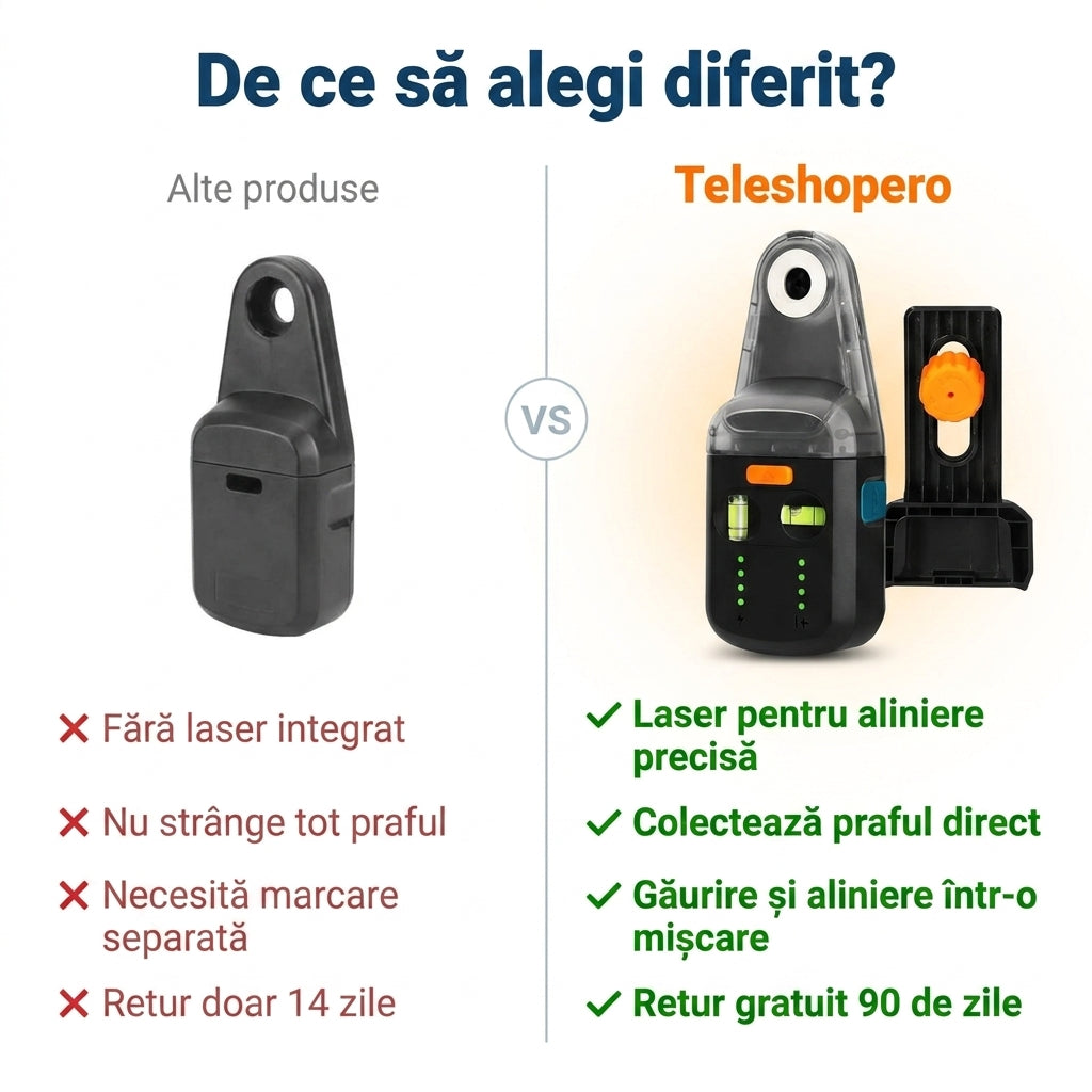 Colector Praf pentru Găurit