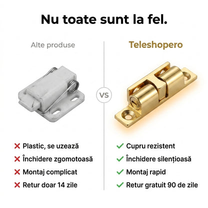 Blocator Ușă Bile Cupru