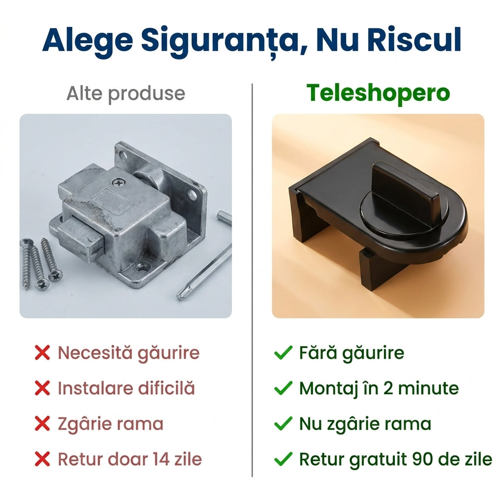 Blocant Ușă Glisantă Sigur