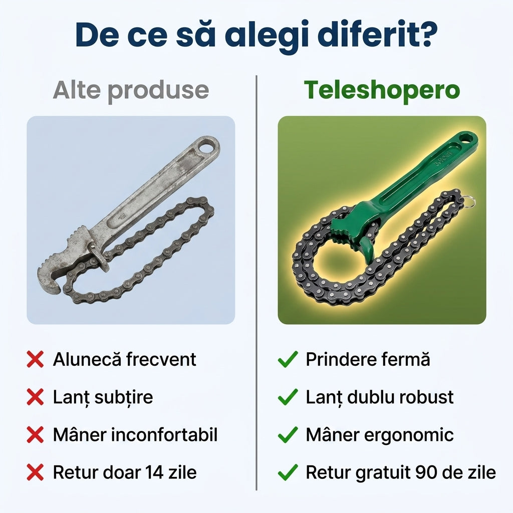 Cheie cu Lanț Oțel