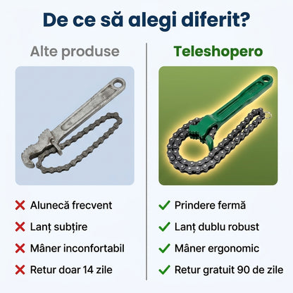 Cheie cu Lanț Oțel