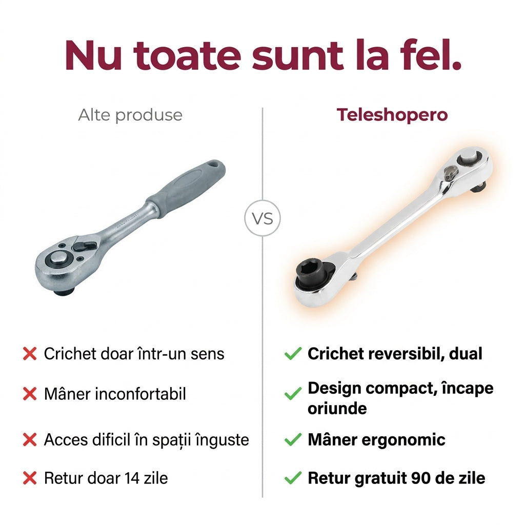 Cheie Crichet Mini Auto