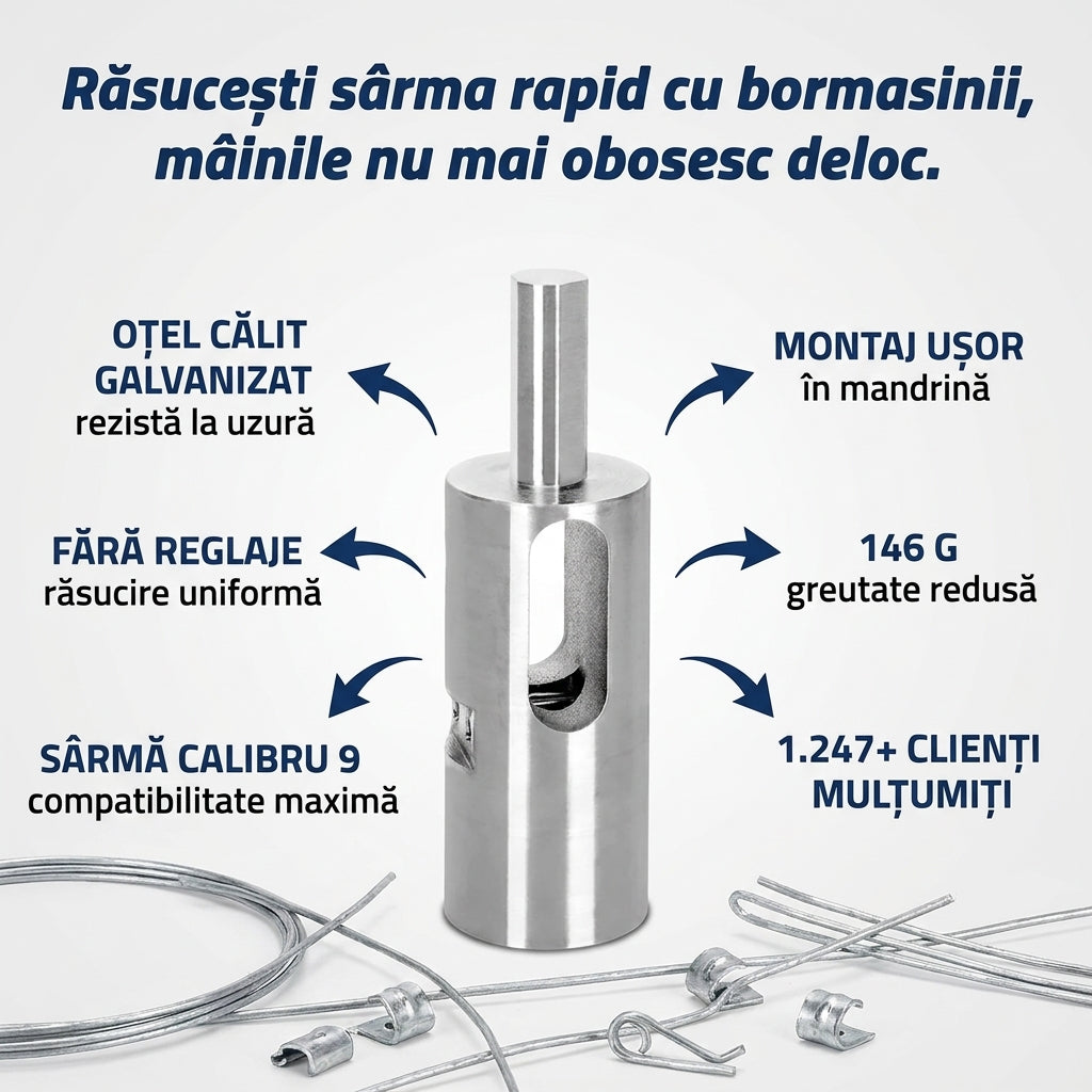 Adaptor Răsucit Sârmă Gard