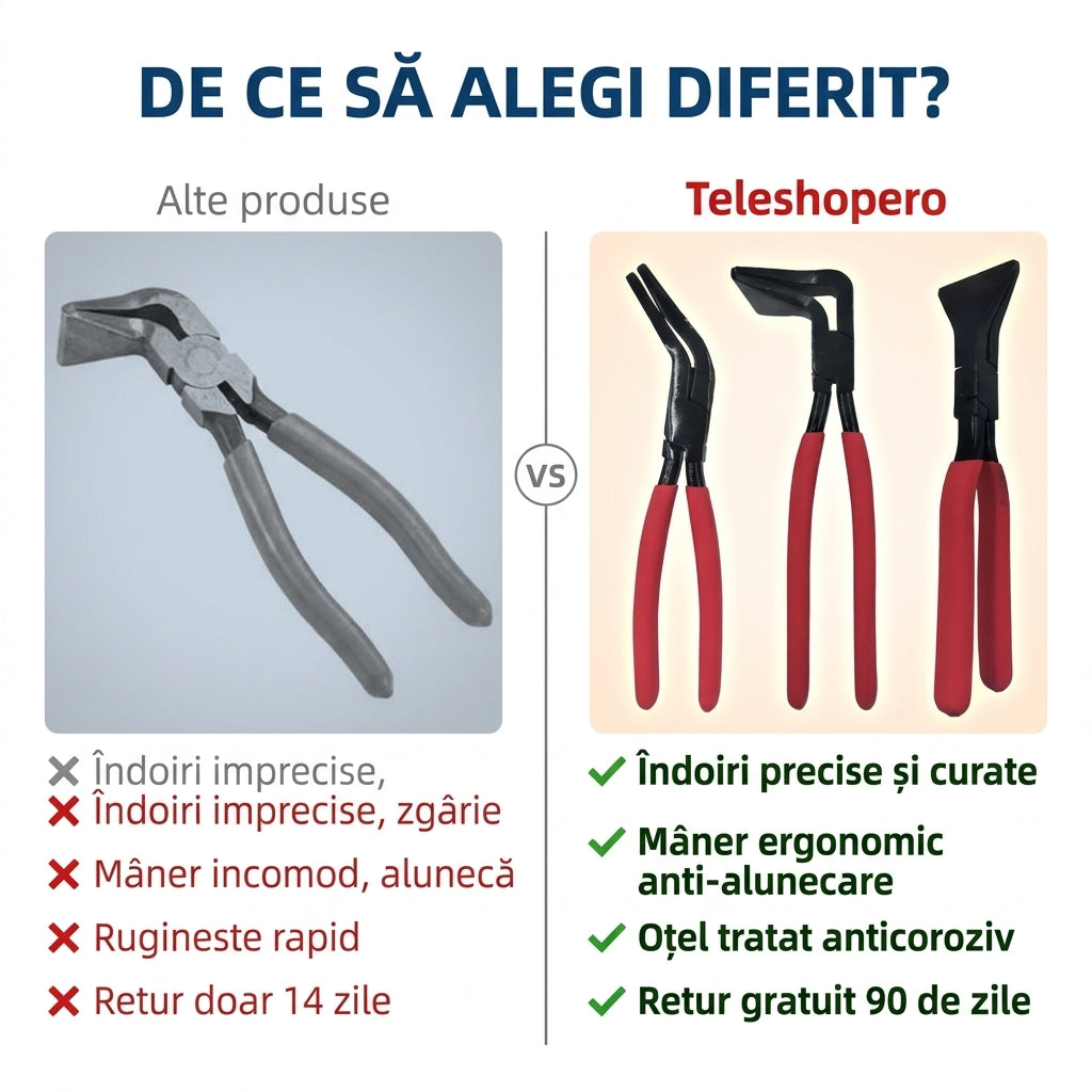 Clește Îndoit Tablă Profesional