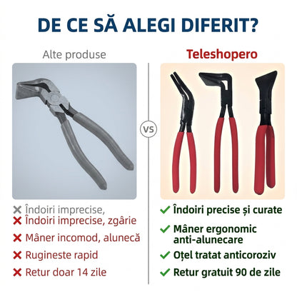 Clește Îndoit Tablă Profesional