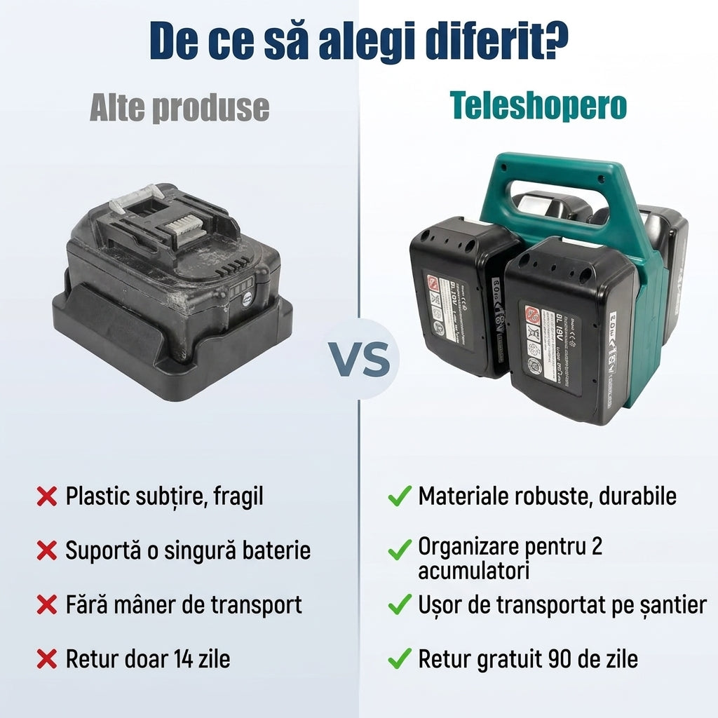 Suport Portabil pentru Acumulatori