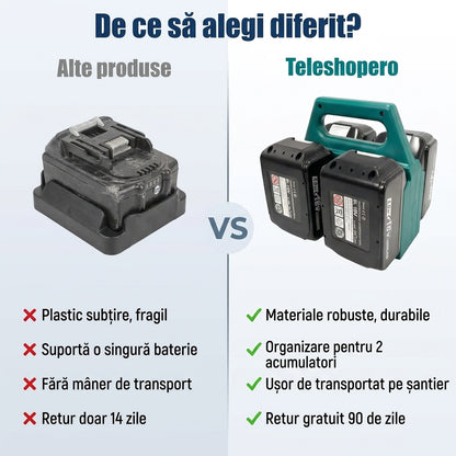 Suport Portabil pentru Acumulatori