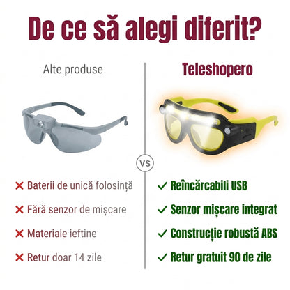 Ochelari LED Reîncărcabili