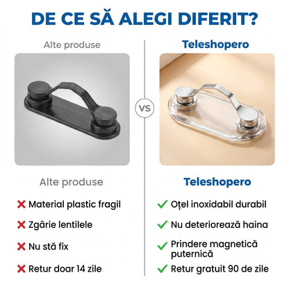 Clip Magnetic Suport Ochelari