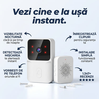 Sonerie Video Smart Ușă