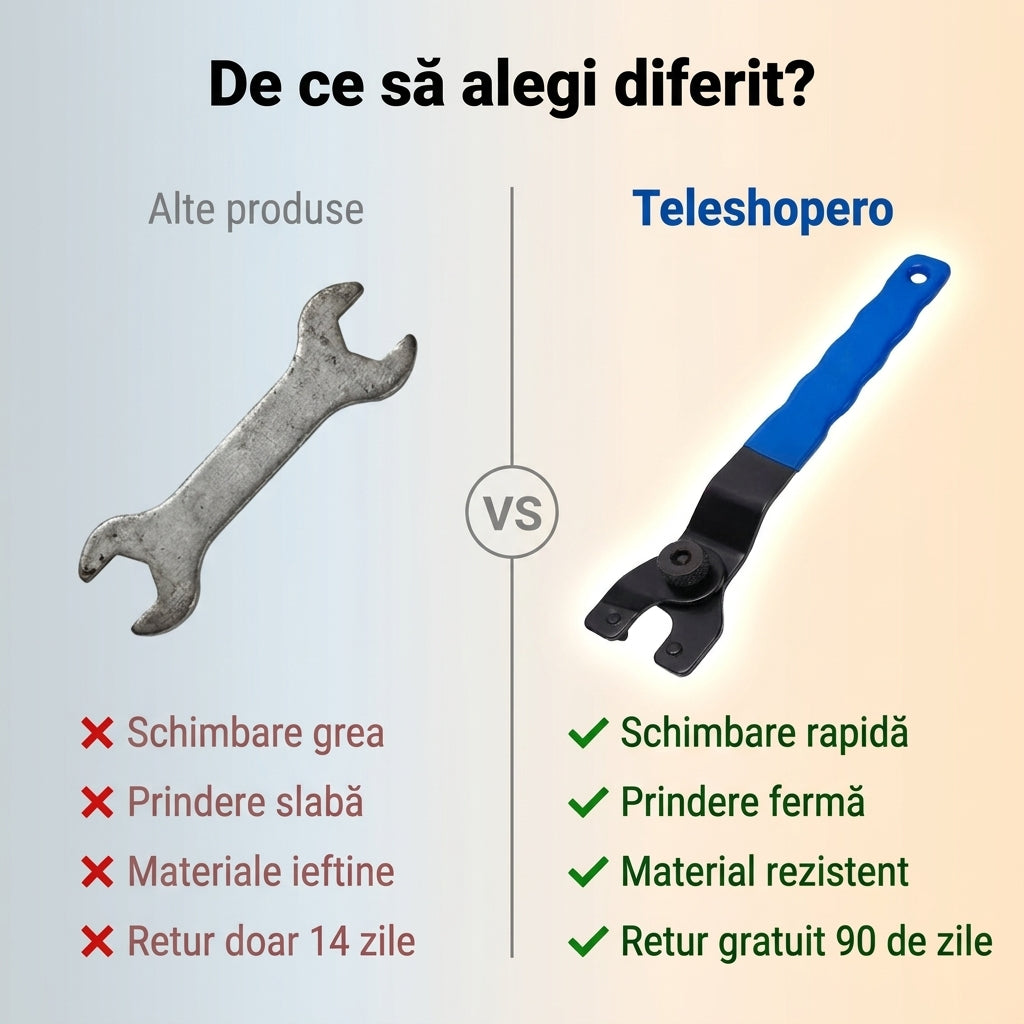 Cheie Reglabilă pentru Polizoare