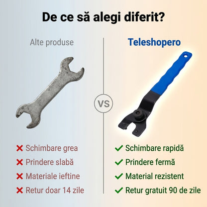 Cheie Reglabilă pentru Polizoare