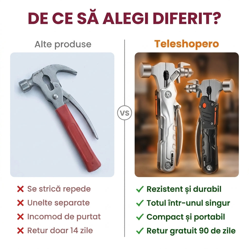 Clește Ciocan Multifuncțional EDC