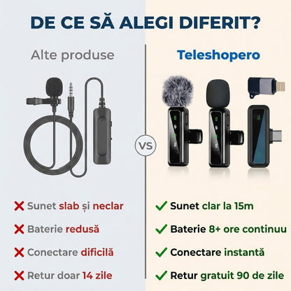 Microfon Lavalier Wireless