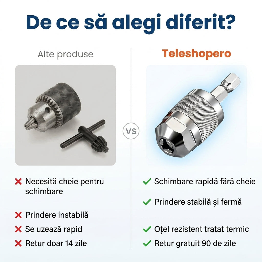 Adaptor Mandrină Auto-Strângere