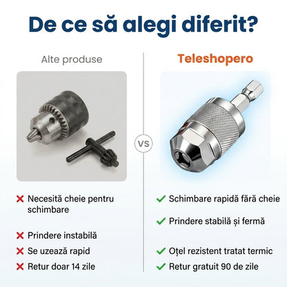 Adaptor Mandrină Auto-Strângere
