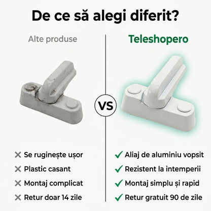 Blocator Ferestre Uși Siguranță