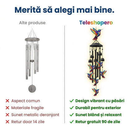 Clopoțel de vânt păsări