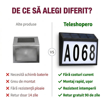 Placă Solară LED Adresă